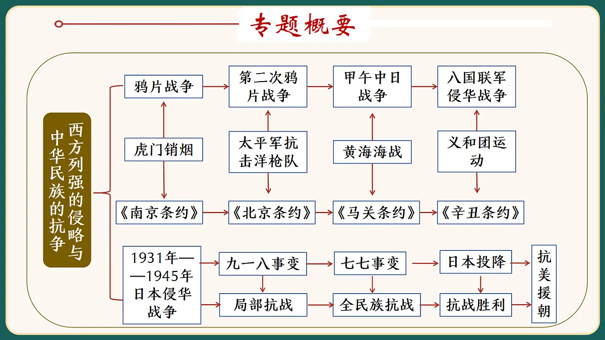 18292177第2页
