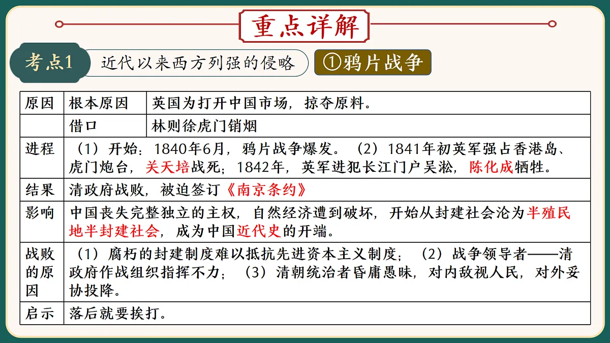 18292177第3页