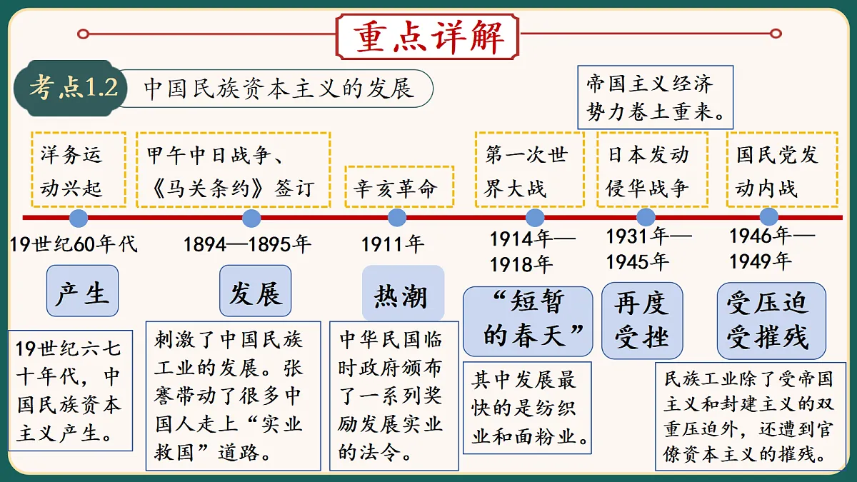 18292180第5页