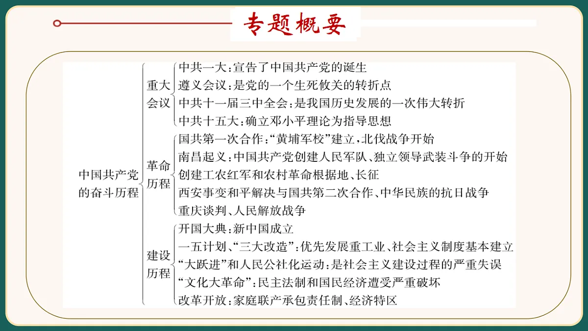 18292183第2页