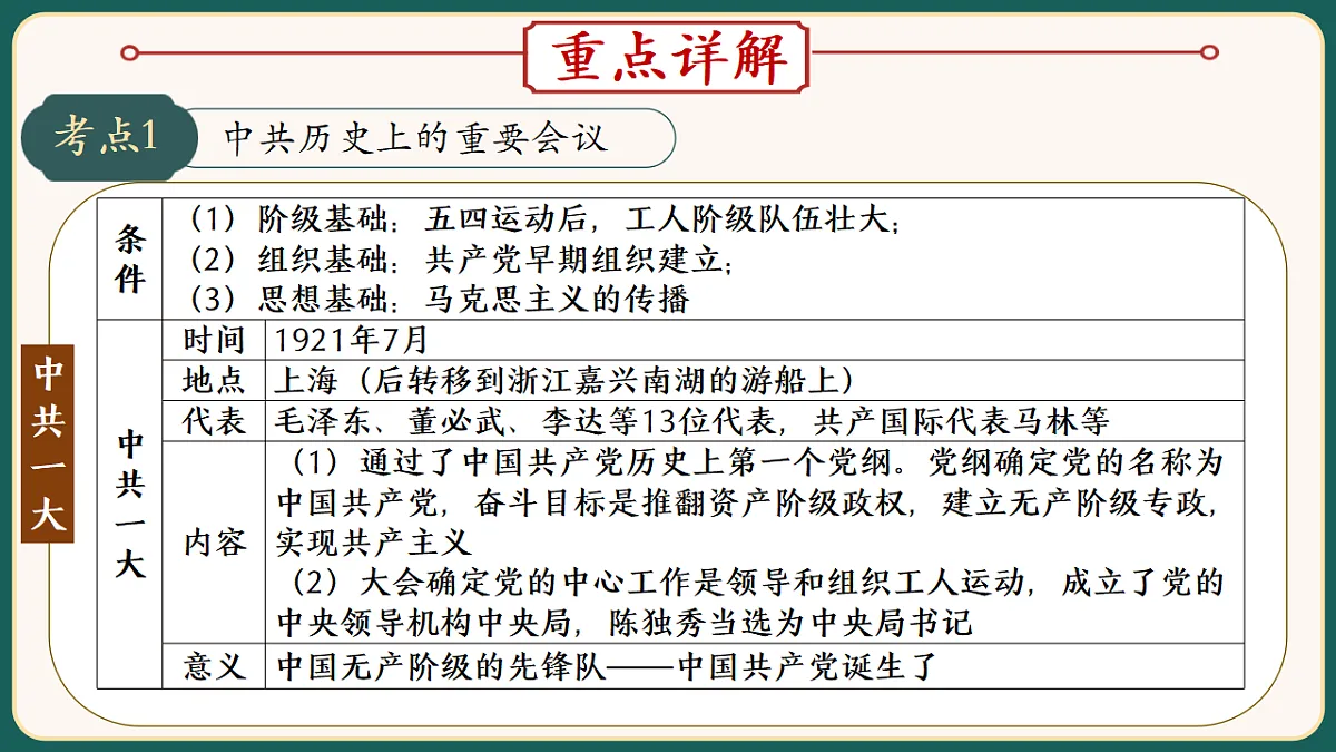 18292183第3页