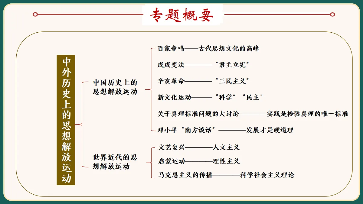 18292188第2页