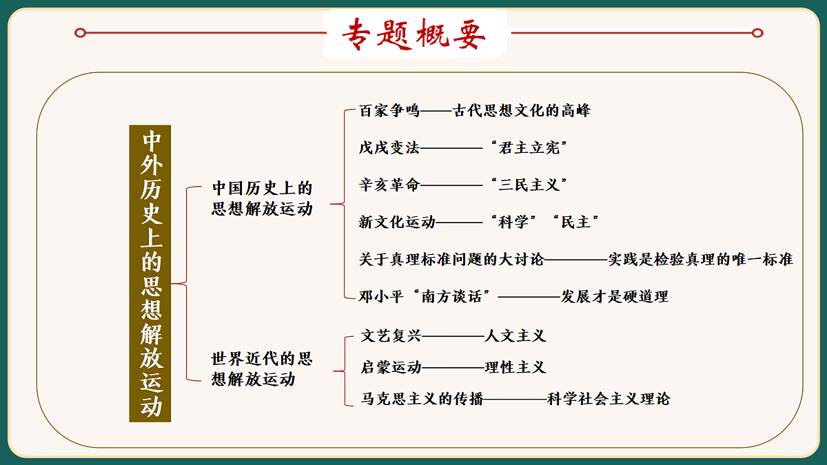18292188第2页