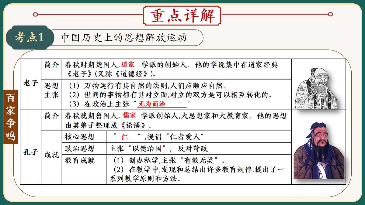 18292188第3页