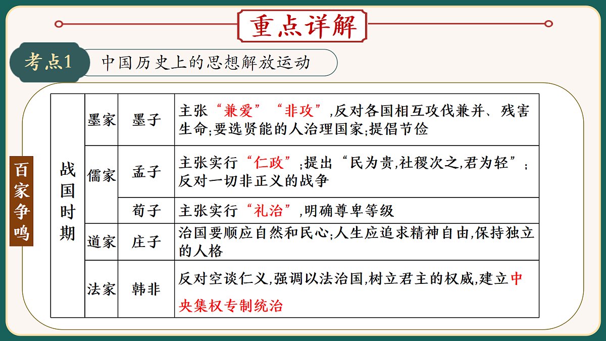 18292188第4页