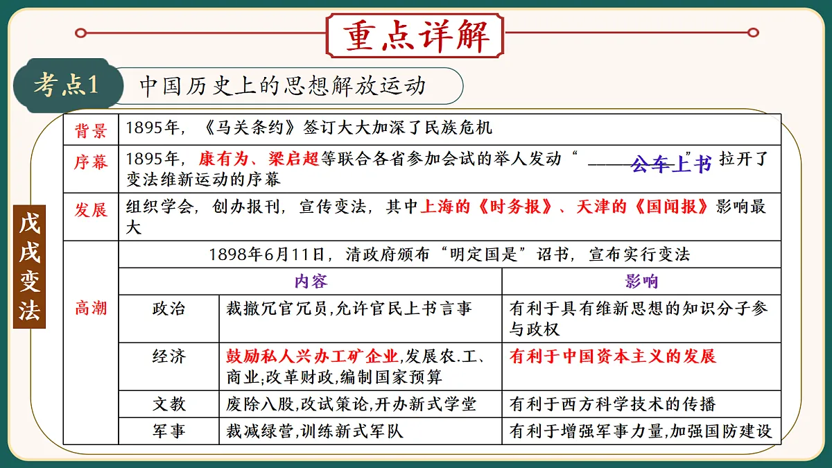 18292188第6页