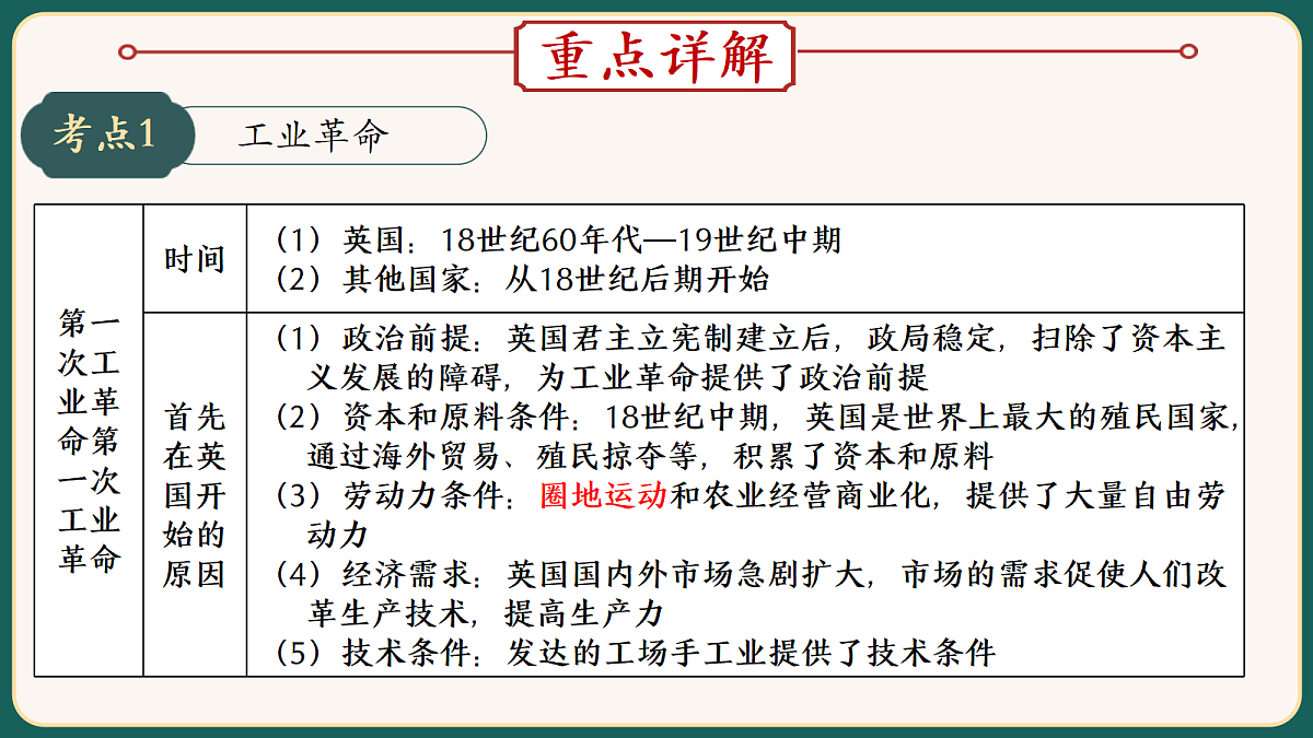 18292191第3页