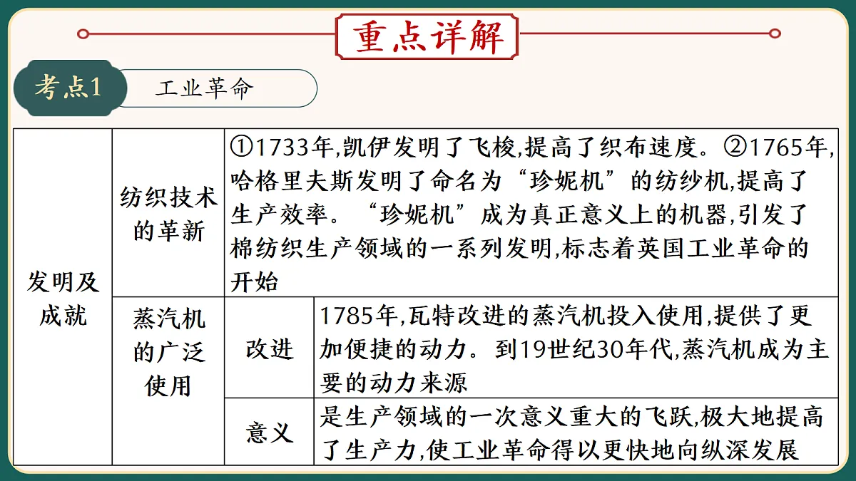 18292191第4页