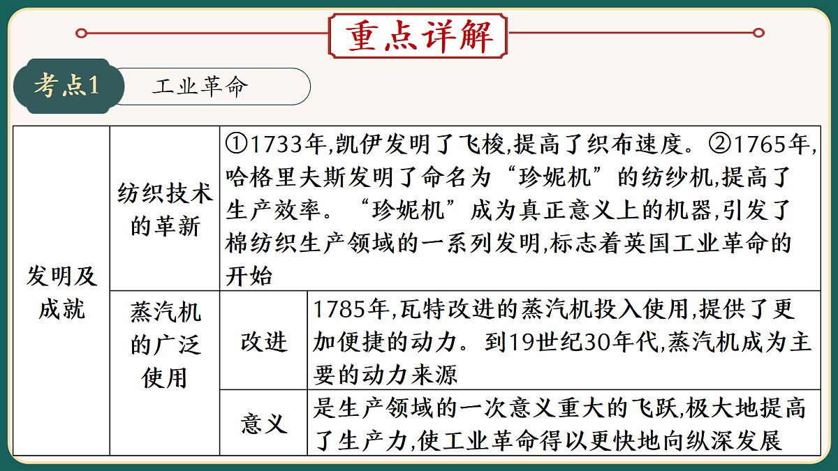 18292191第4页