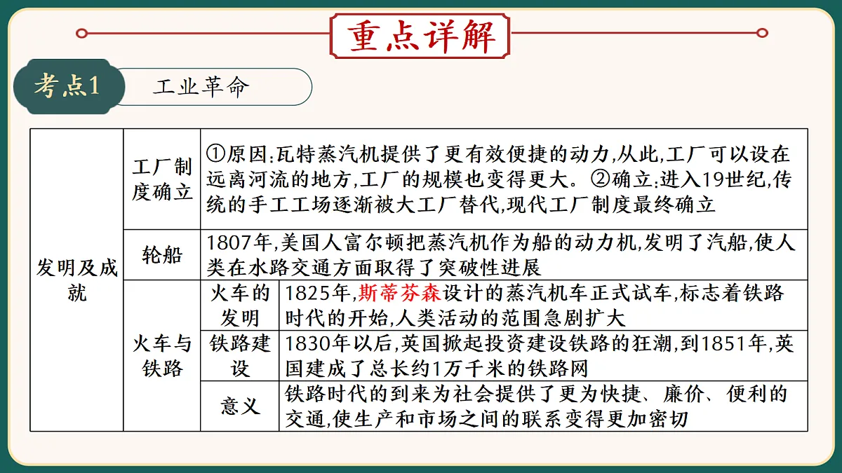 18292191第5页