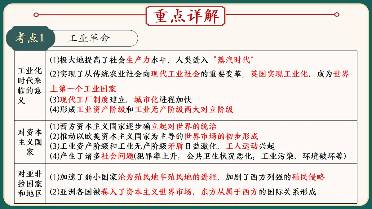 18292191第6页