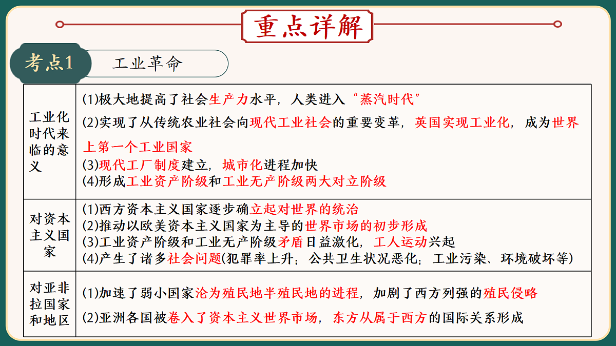 18292191第6页