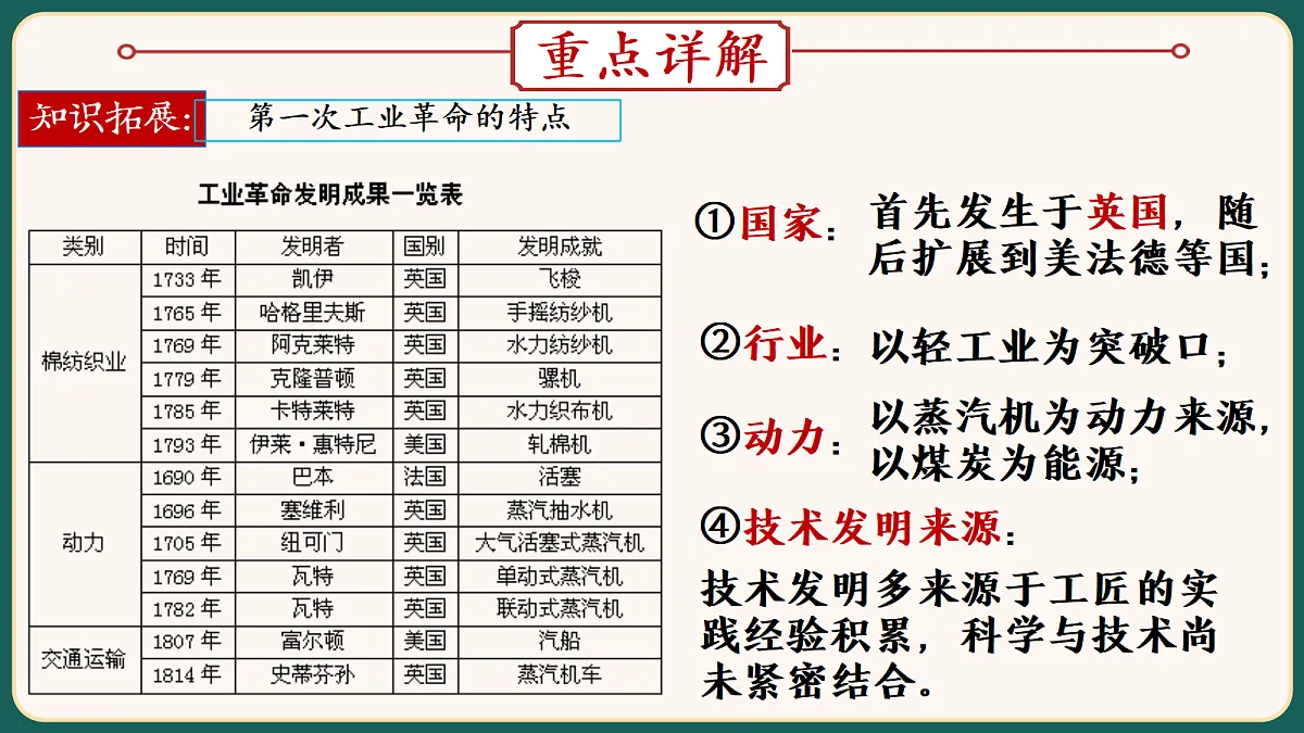18292191第7页