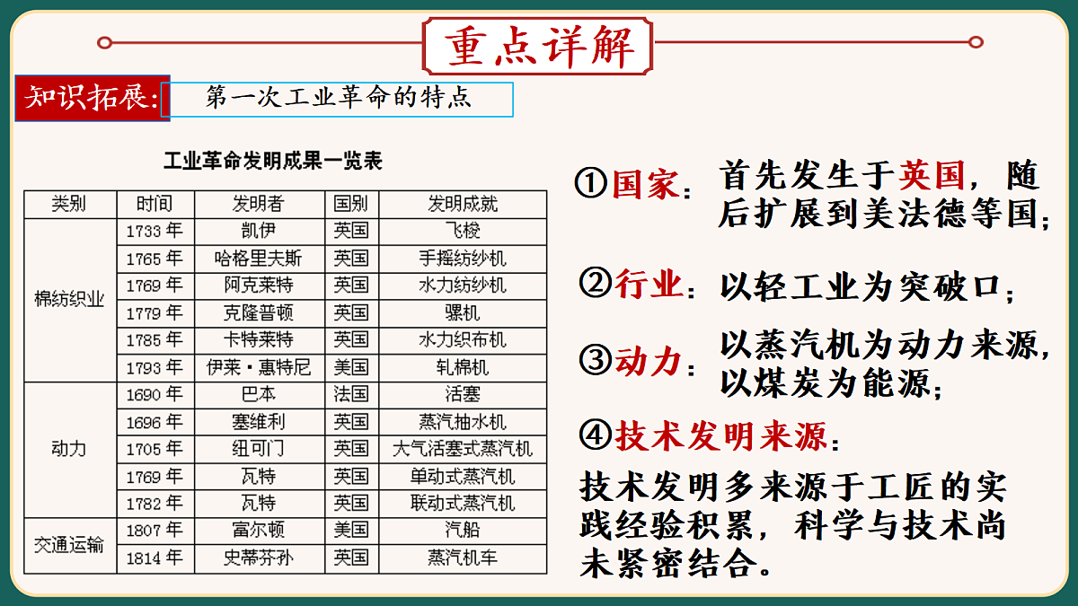 18292191第7页