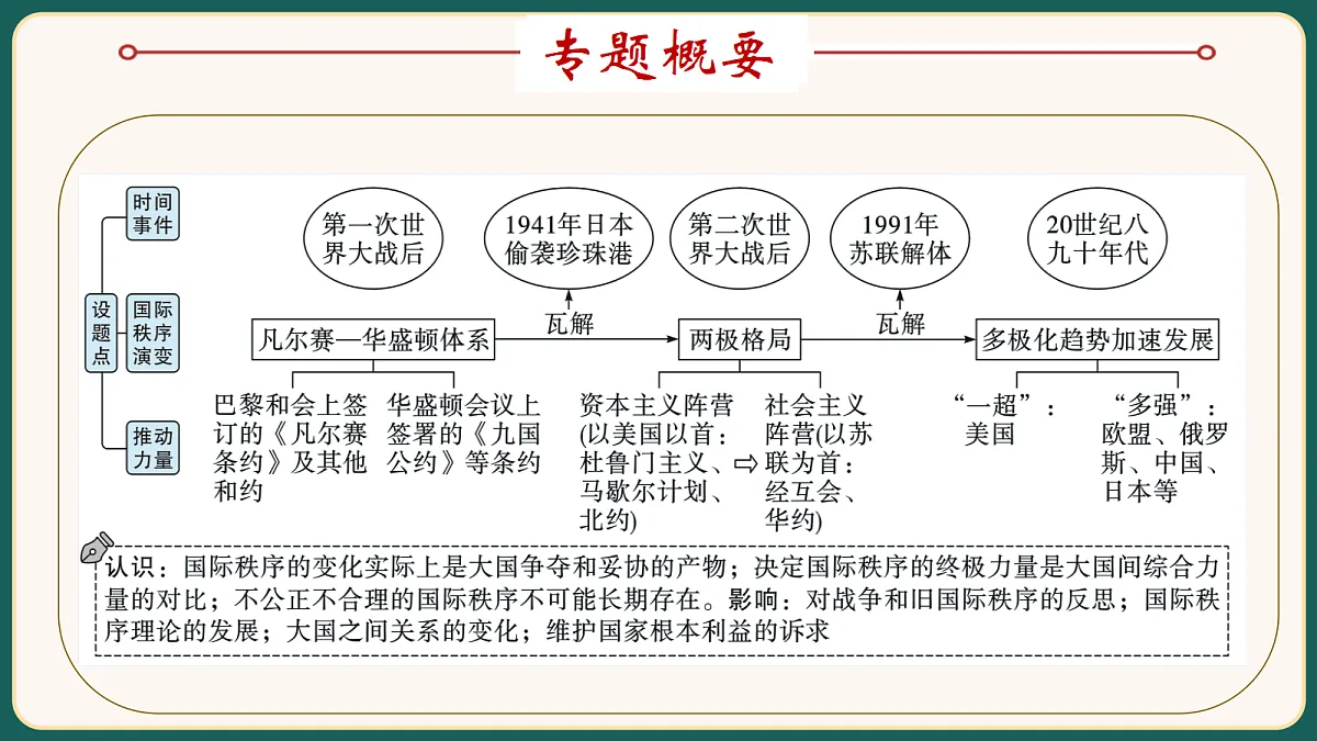 18292197第2页