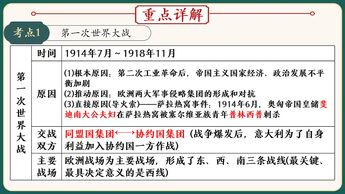18292197第3页