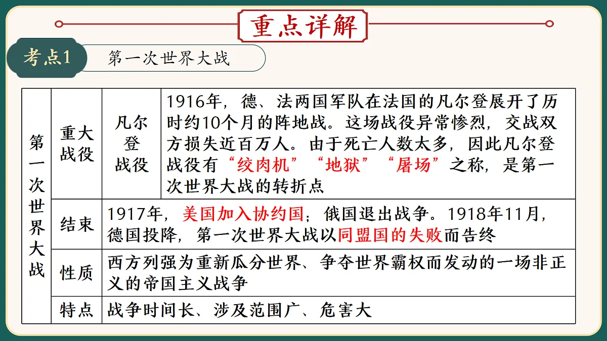 18292197第5页