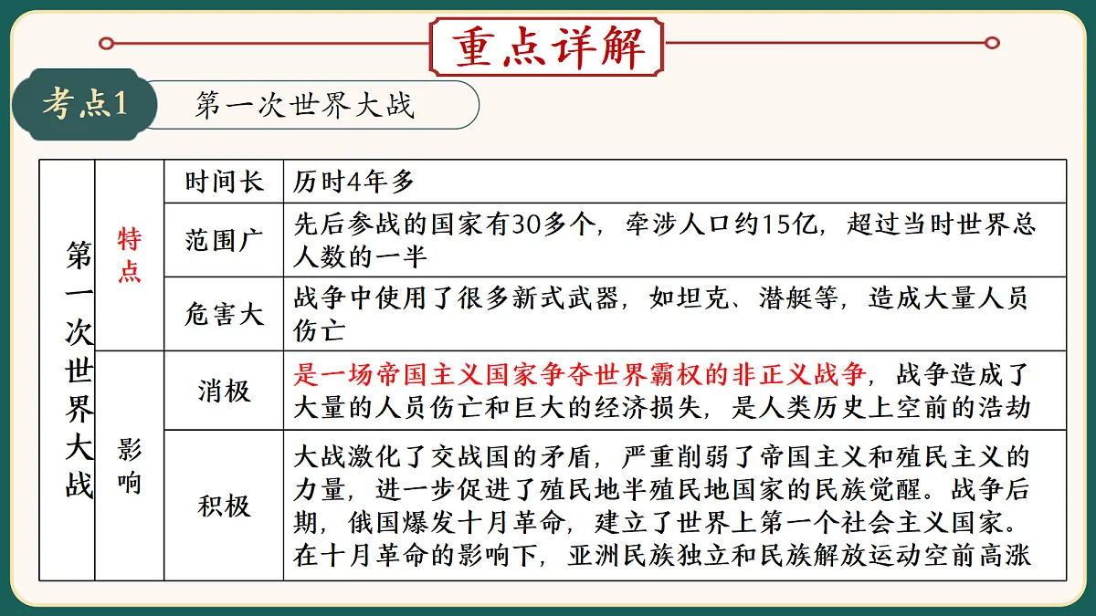 18292197第6页