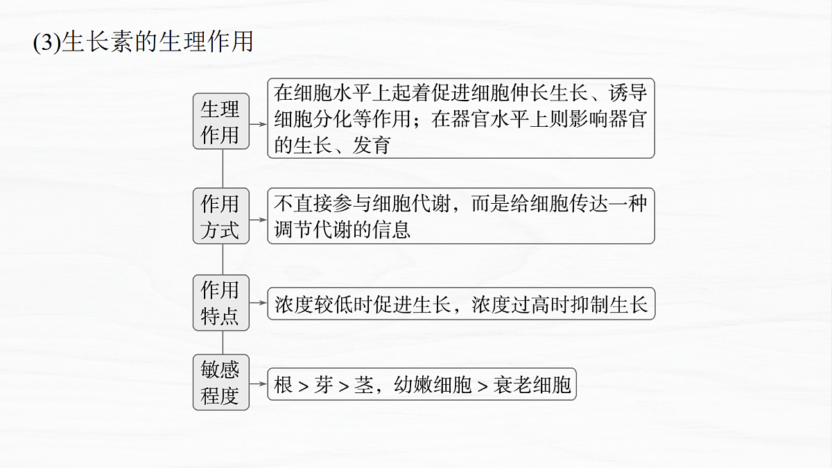 18292627第6页