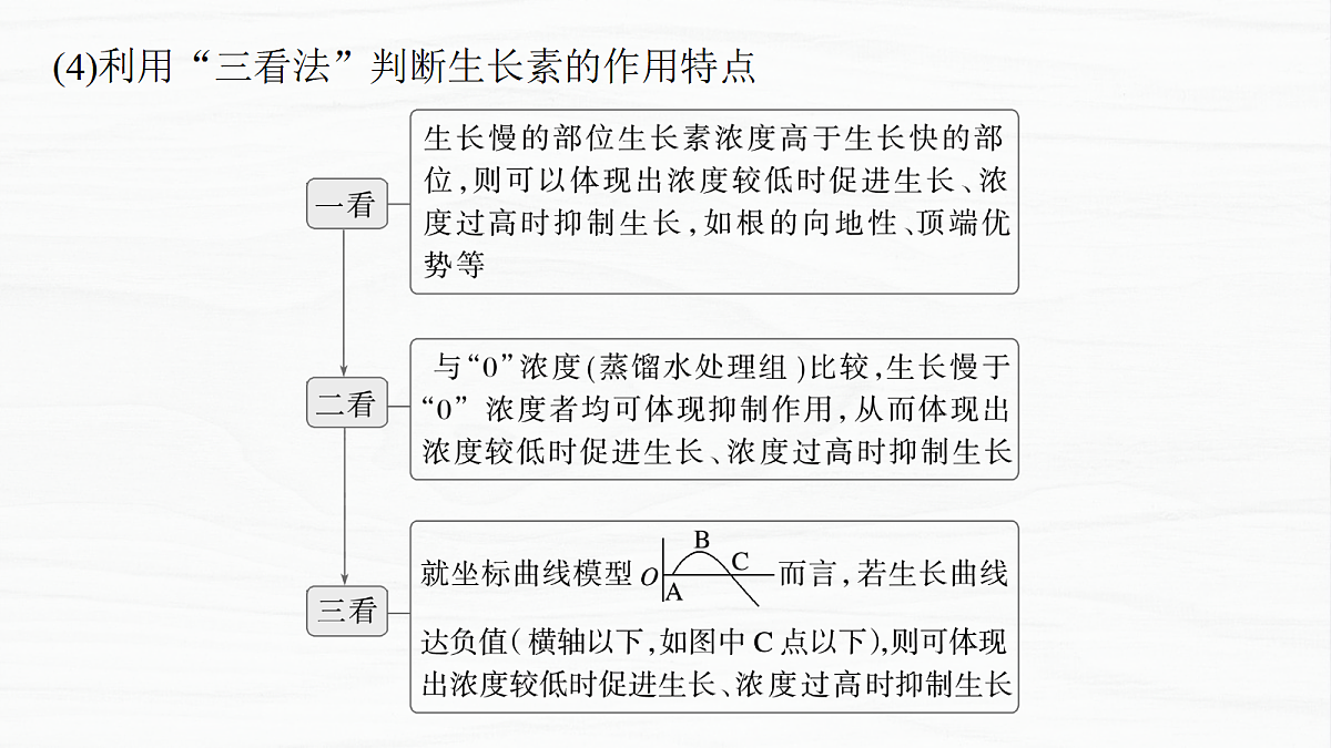 18292627第7页
