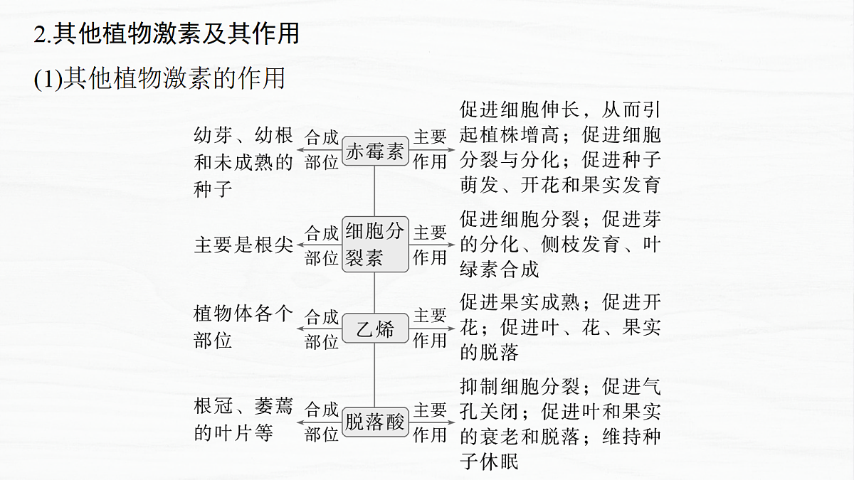 18292627第8页
