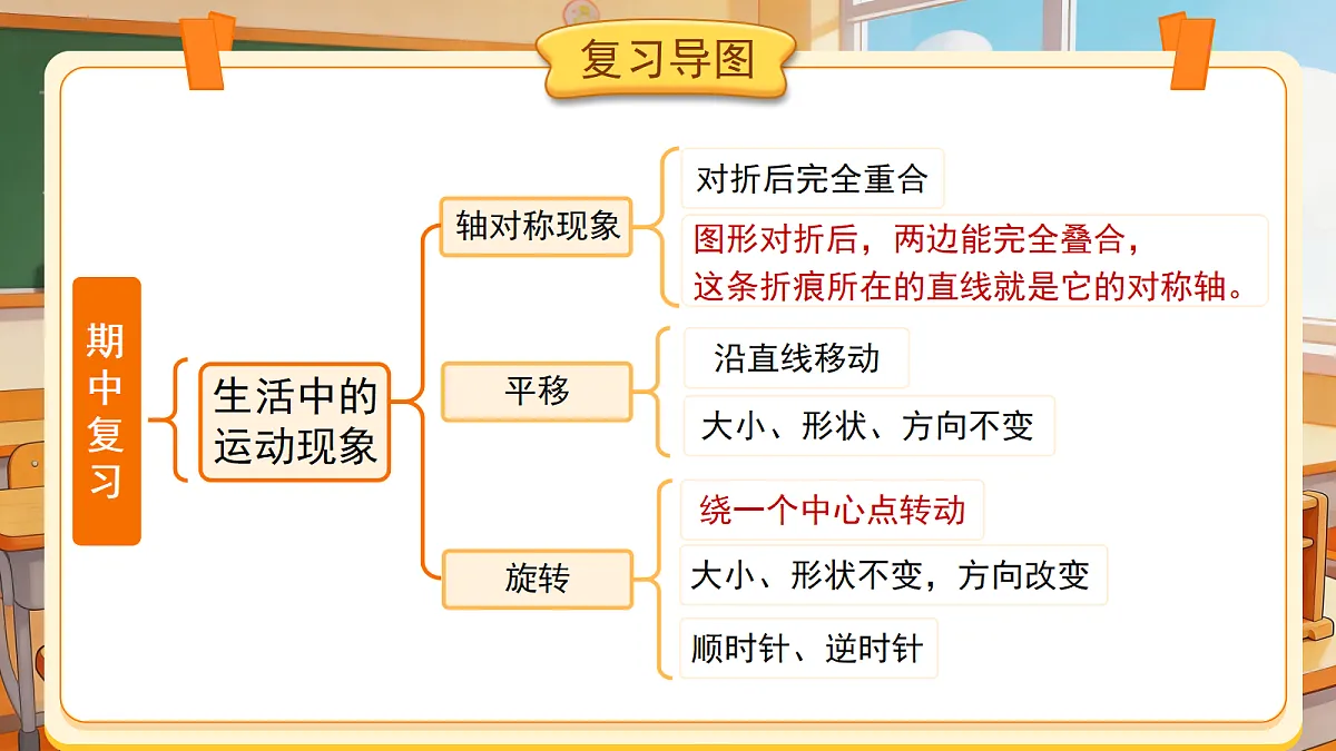 18294039第4页