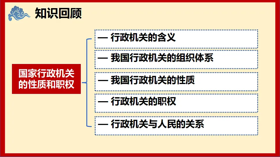 18294108第2页