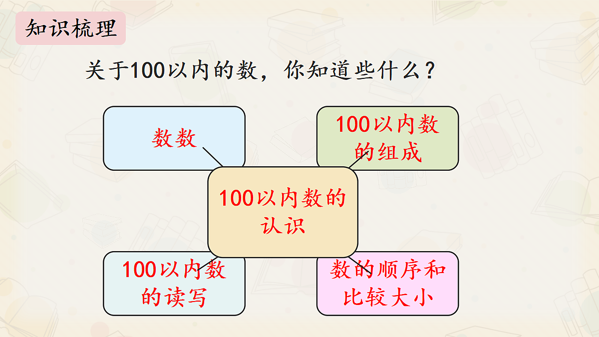 18294252第3页