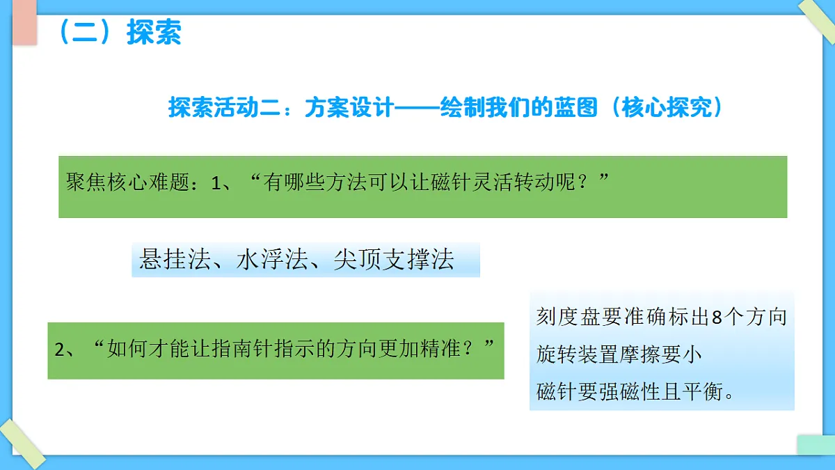 1.6《设计指南针》 - 小学科学三级下册 同步教学课件（教科版2024）第8页