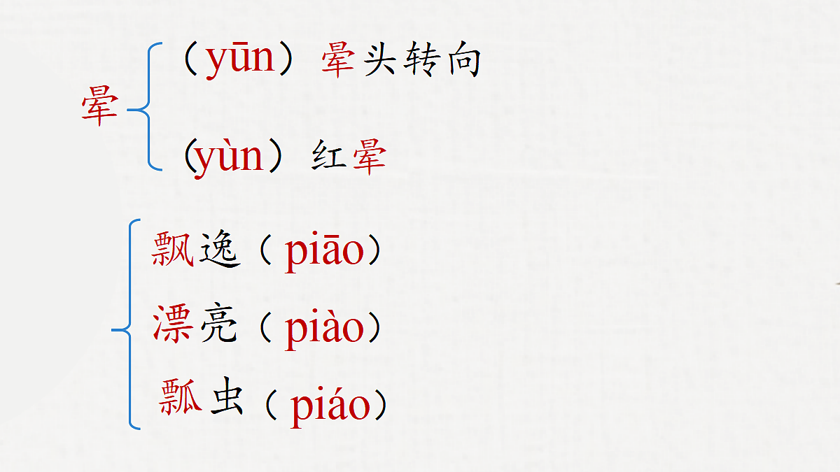 18295957第8页
