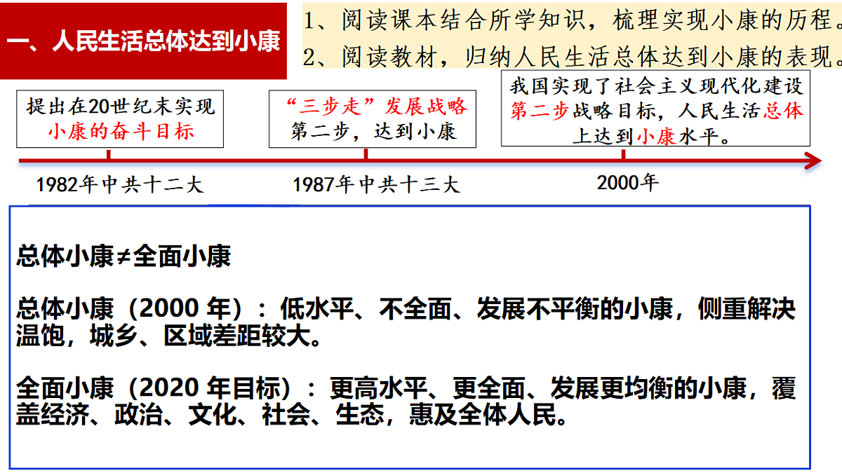 18296460第3页