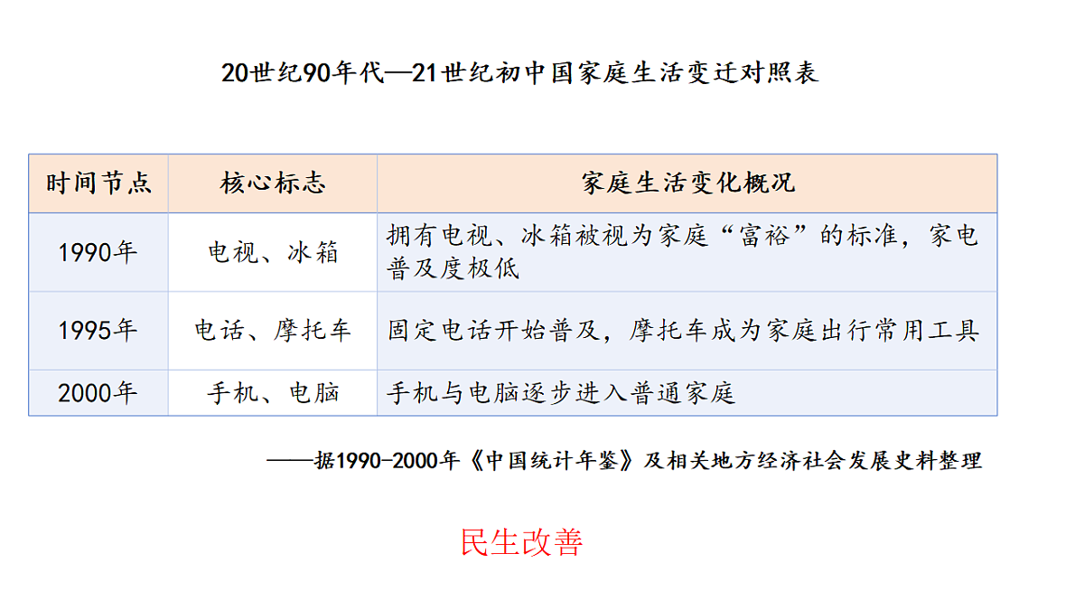 18296460第5页