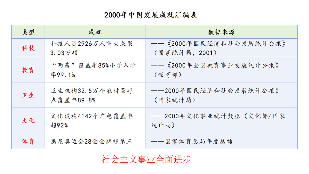 18296460第6页