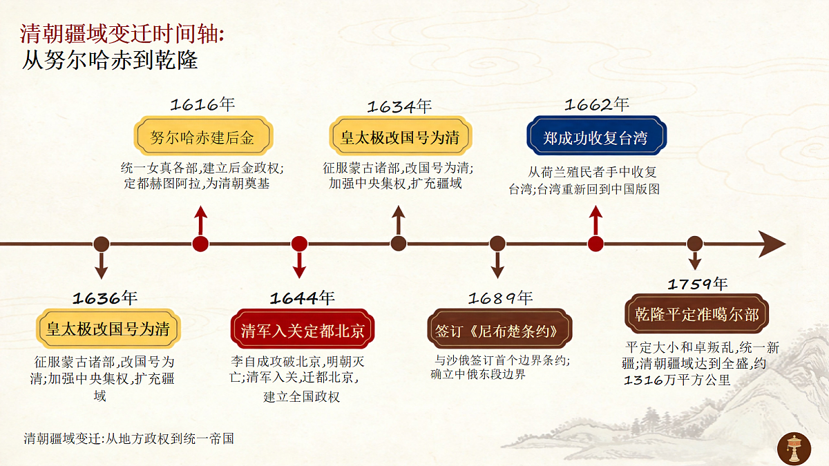 18296475第4页