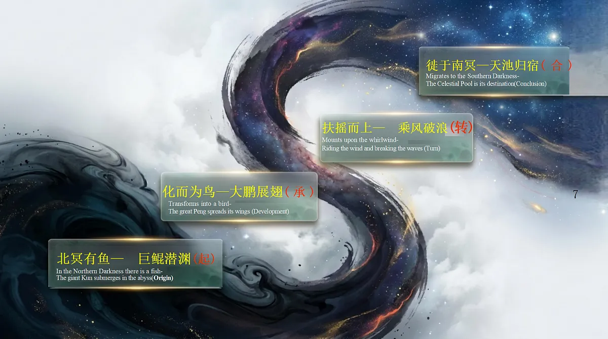 18296487第6页