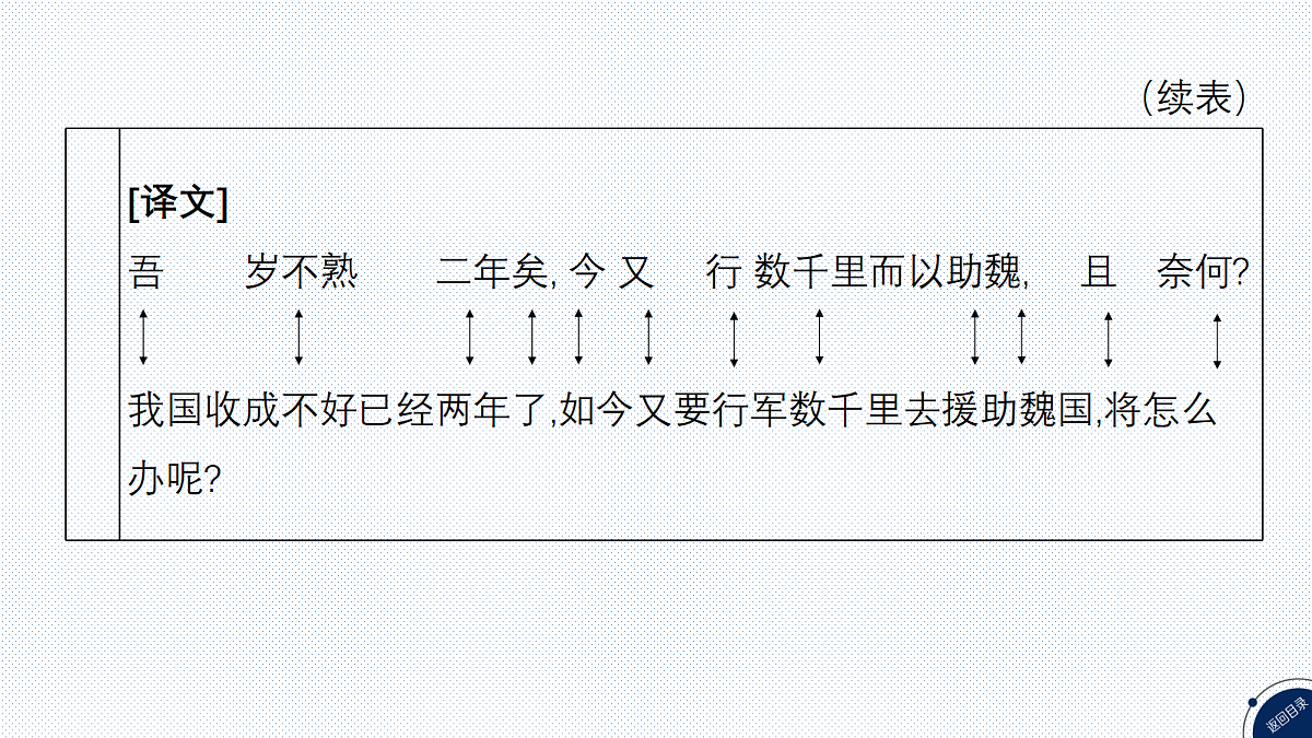 18296532第4页