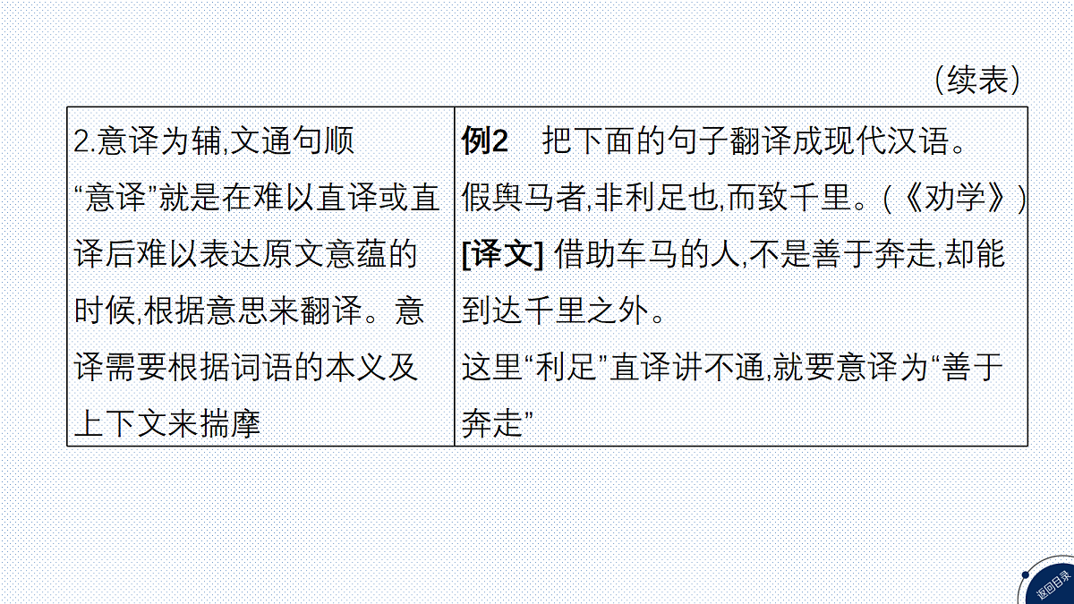 18296532第5页