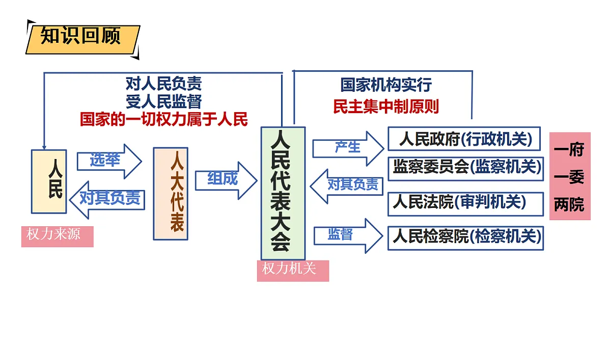 18296699第2页