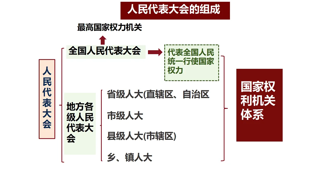 18296699第4页