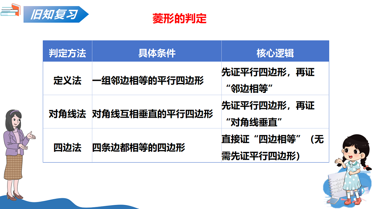 18296722第3页