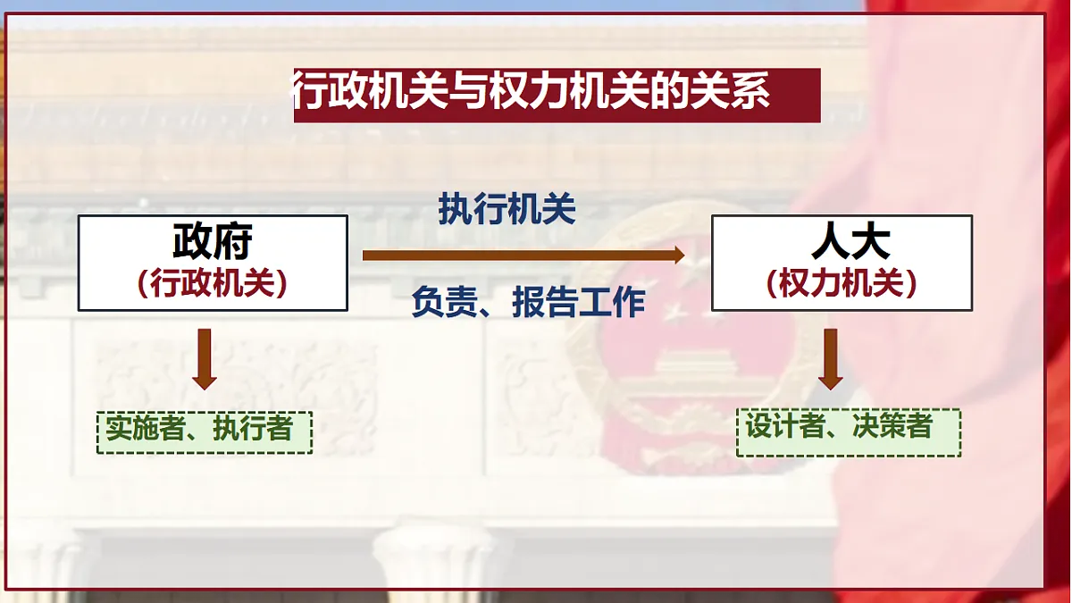 18296730第8页