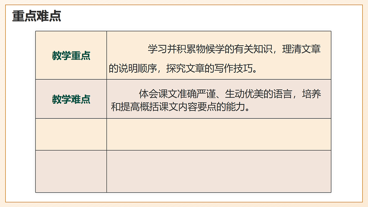 5 《大自然的语言》 - 初中语文八年级下册 同步教学课件（人教部编版2024）第3页
