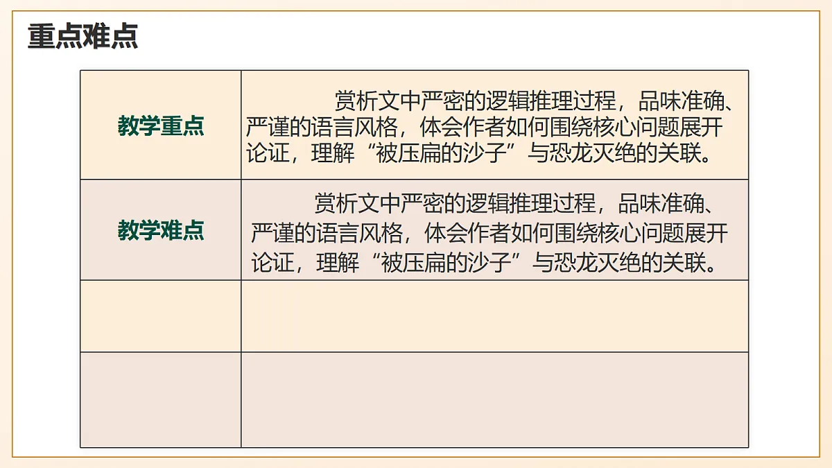 6 《阿西莫夫短文两篇——被压扁的沙子》 - 初中语文八年级下册 同步教学课件（人教部编版2024）第3页