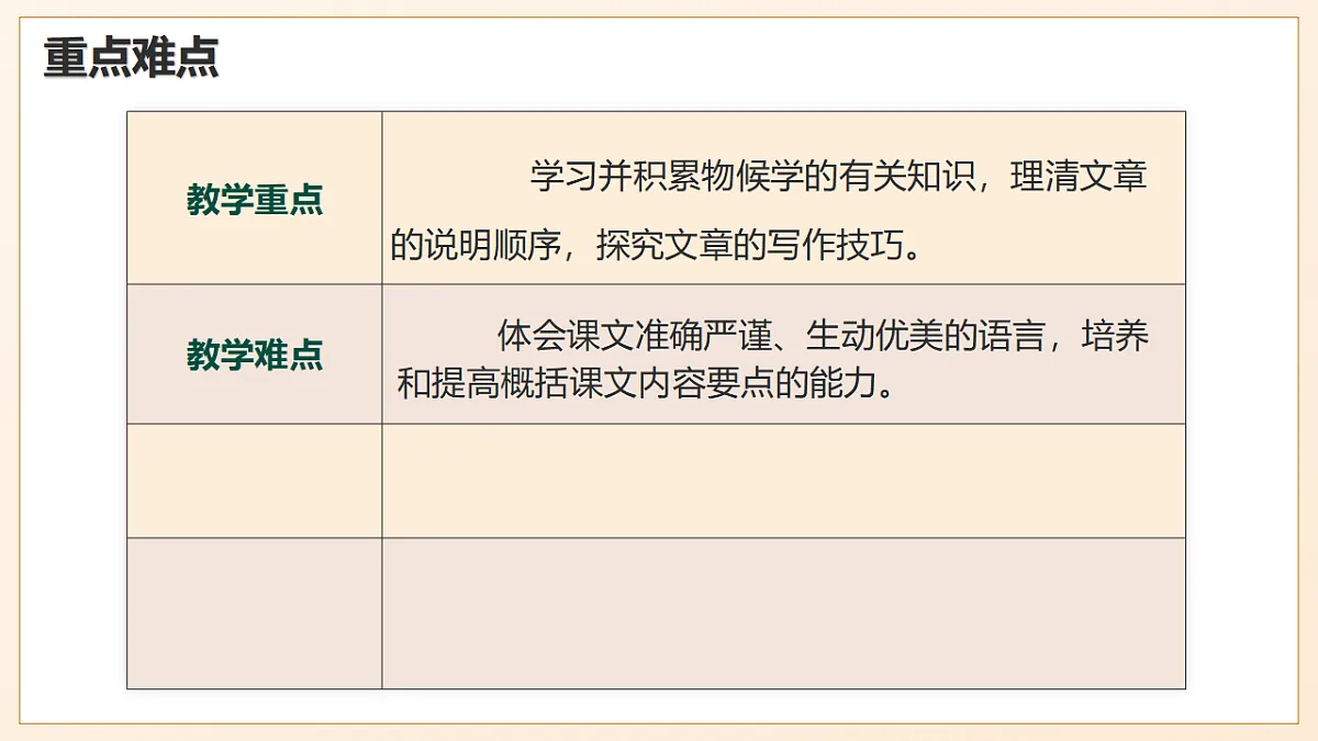7 《月亮是从哪里来的》 - 初中语文八年级下册 同步教学课件（人教部编版2024）第3页
