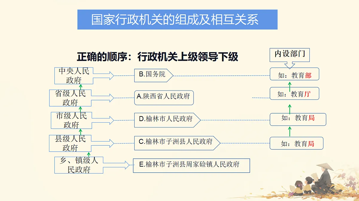 18296897第5页