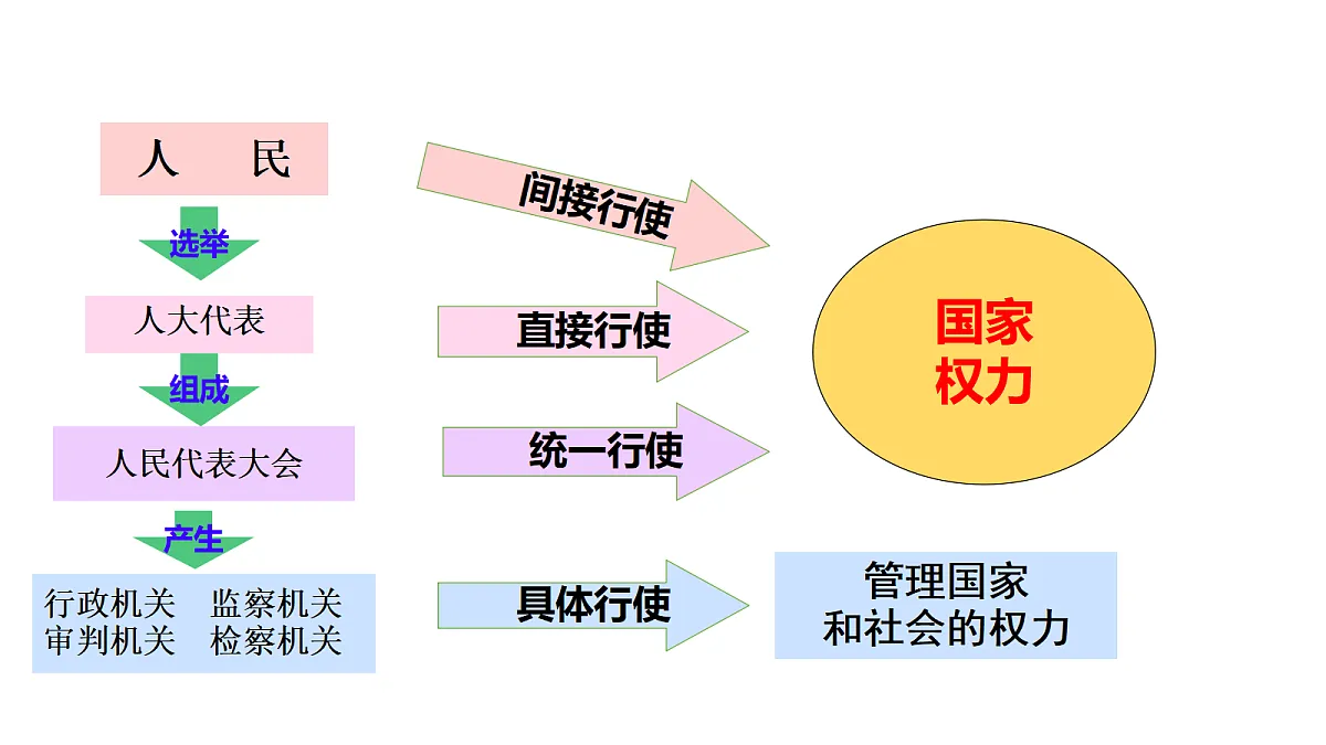 18296900第3页