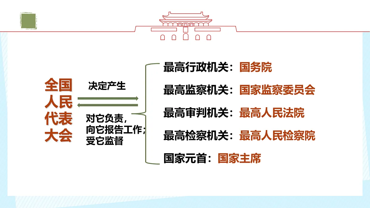 18296900第4页