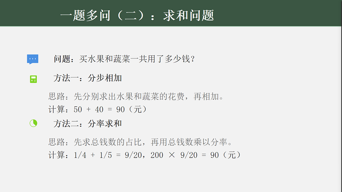 小学数学西师版六年级下册总复习分数应用题一题多问教学课件第6页