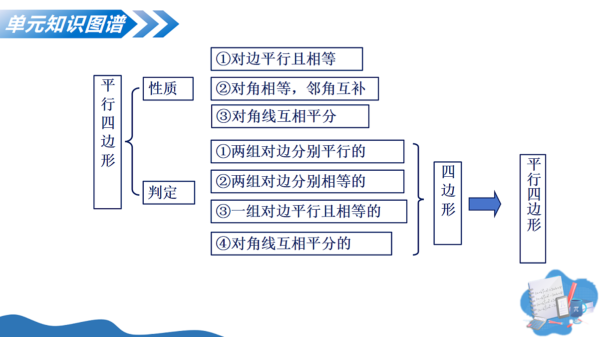 18297121第4页