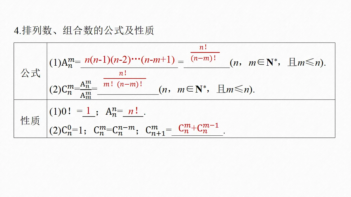 第十章　§10.1　计数原理与排列组合第7页